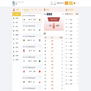 独家正常版世界杯源码/多语言反波胆系统/红利宝代理/前后端全开源